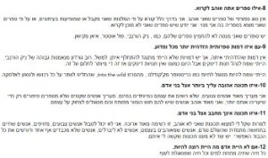 ראיון איתי בדרך מילים